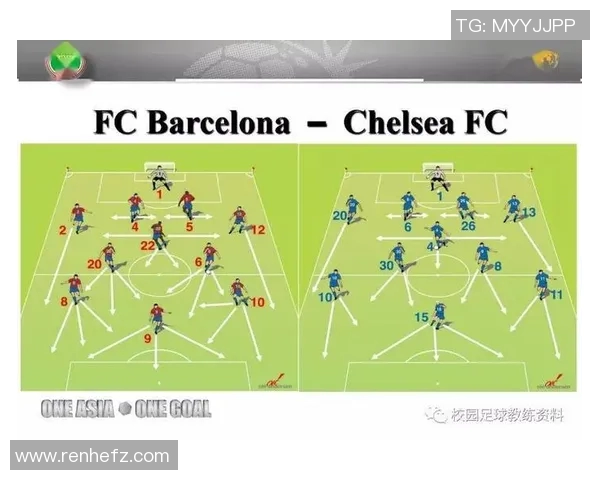 足球战术演变历史及现代战术特点