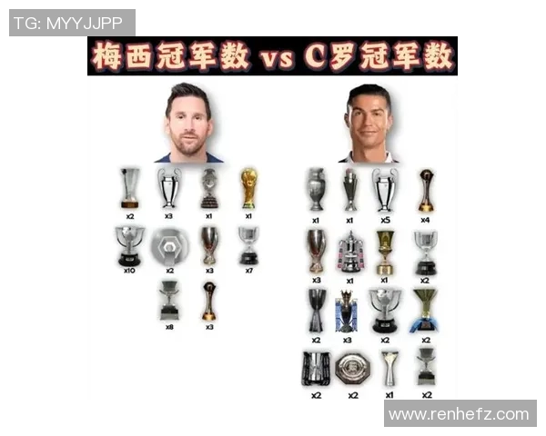 梅西和C罗职业生涯数据对比