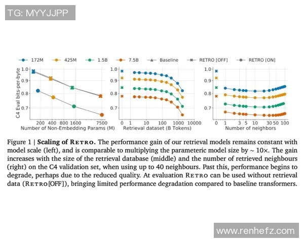 预测：维尼修斯胜率几何？数据模型告诉你答案