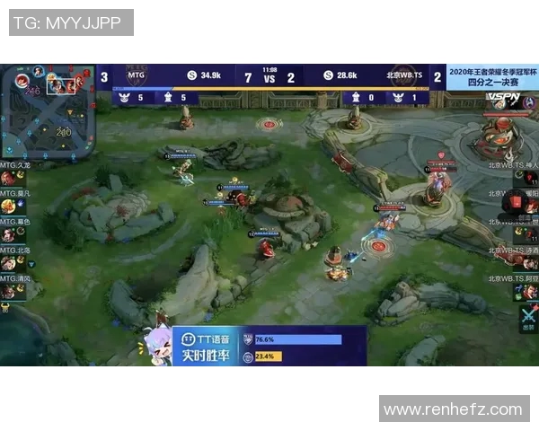 昔日王者欧联状态下滑，何去何从？