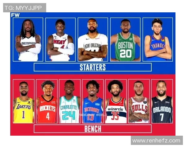 NBA球队替补阵容及其重要性解析